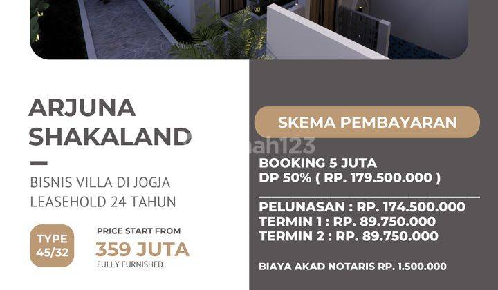 Rumah 2 Lantai 2 Bedroom di Purwomartani 1