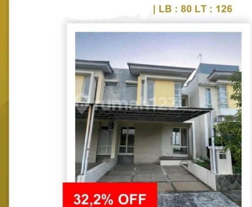 Rumah Gaya Modern Di Tengah Kota Cluster Adara Harapan Indah 