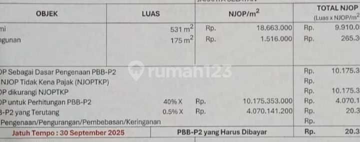 Land for Sale with House Bonus Pancoran South Jakarta Land Area 531M2 Price 9.2M Net 2