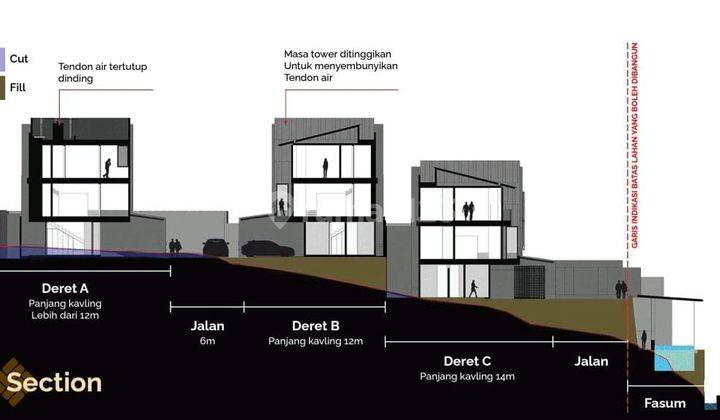 Rumah Brand New Strategis Di Lebak Bulus Jakarta Selatan PS0131 2