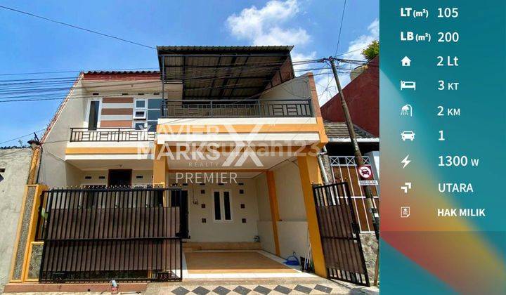 DISEWAKAN RUMAH 3 KT SIAP HUNI, BANGUNAN FULL RENOVASI  1