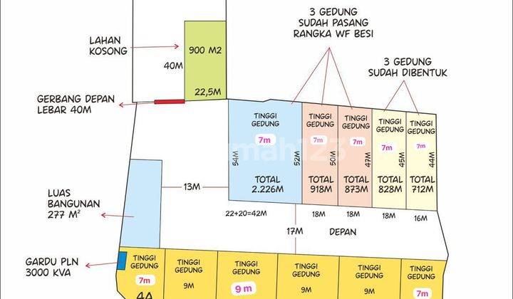 Disewa Gudang Luas 873 M², Kec. Periuk, Tangerang kota