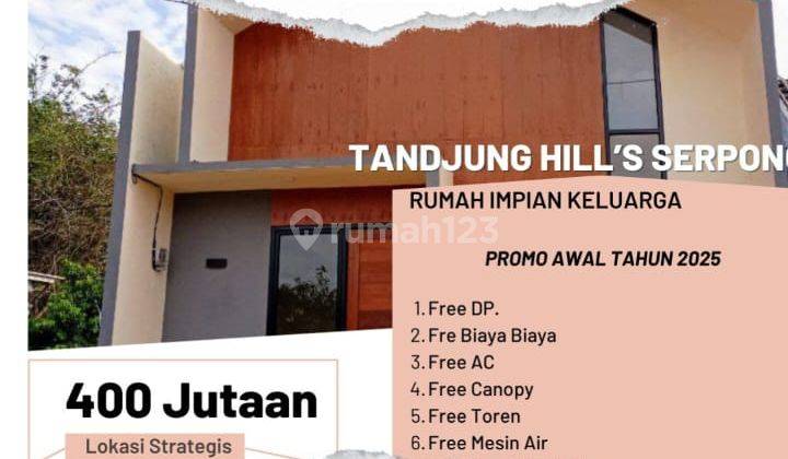 Cicilan Cuma 3 Jutaan Bisa Kpr Developer Tanpa Bank 2