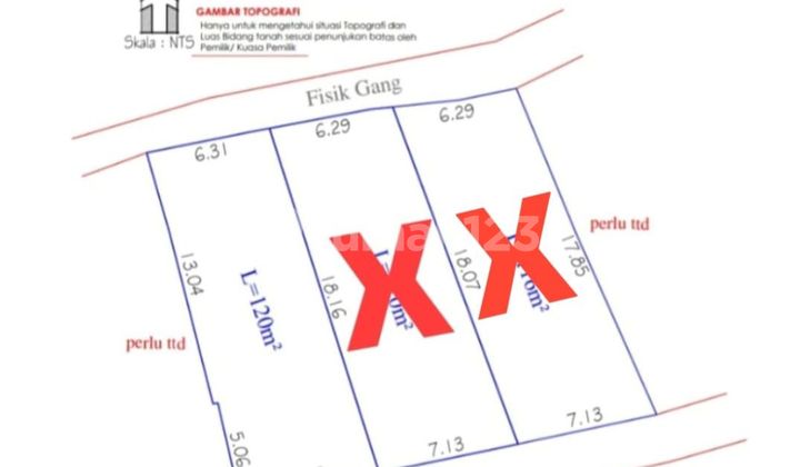 Tanah 1.2 Are Shm Hadap Utara di Sesetan