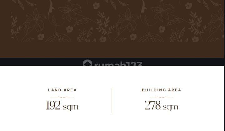 Launching Rumah Primary Harga Perdana 8x16 Cluster Bellefont The Spring Summarecon Serpong 2