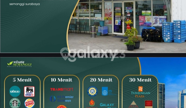 Semanggi Tourism Phase 2 Avicennia Cluster, East Surabaya 2