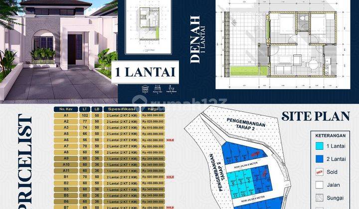 Rumah 299 Lokasi Karangploso Malang  2