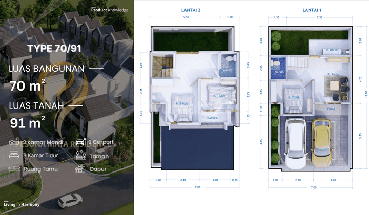 Investasi Villa Modern 2 Lantai Dikawasan Wisata Malang Dan Batu 2