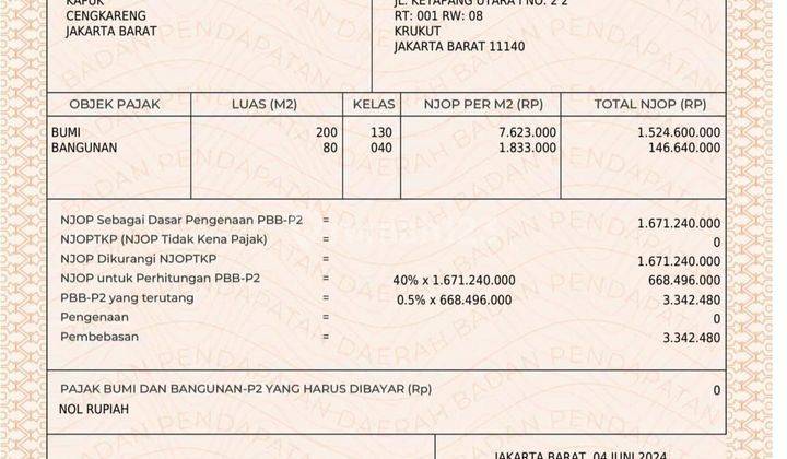 DIJUAL TANAH DAN BANGUNAN  KAPUK  CENGKARENG JAKARTABARAT 2