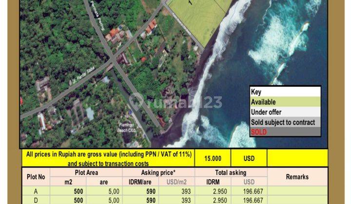 Exclusive Beachfront Land Plot On Saba Beach 1