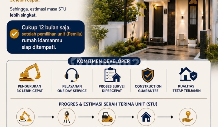 Rumah Baru Free DP Start 488Jt Bonus Canopy, Tandon, The Oso Waru Sidoarjo