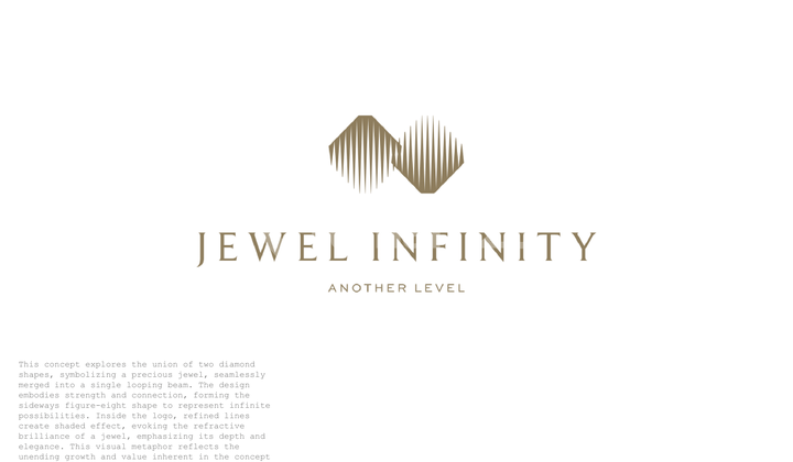 Rumah Baru Komplek Jewel Infinity Jalan H Anif Area Pancing