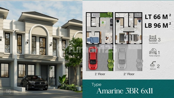 Jual Rumah American Modern Minimalis