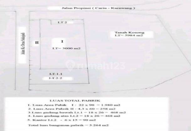 Ex Pabrik Karung strategis akses kontaner 40 feet bisa lanjutin di Cariu Bogor Harga Nego Abis  2
