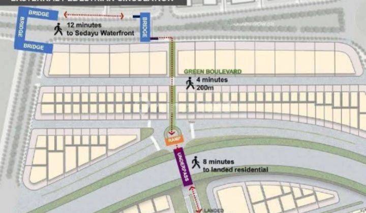 Tanah Kavling Komersial Luas 450m² Daerah Pik2 2