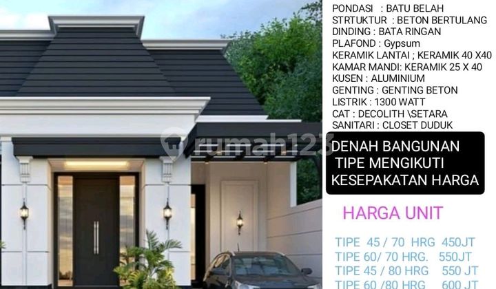 Jatingaleh Land Plot .....500M 2