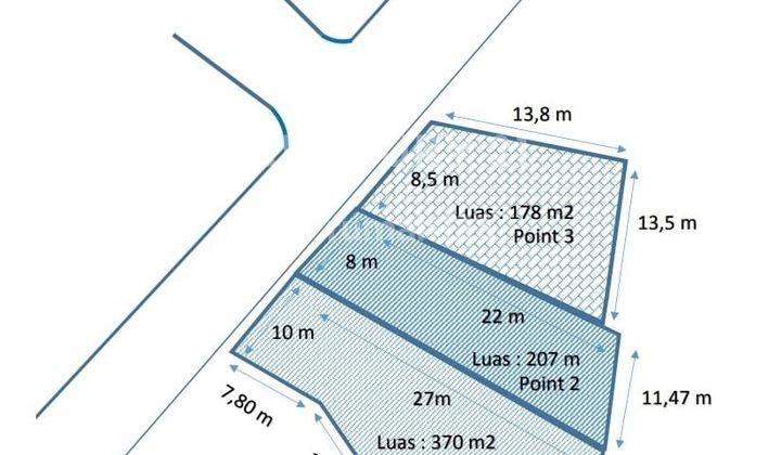 Rumah Dalam Kompleks Daerah Pulo Asem Jakarta Timur 2