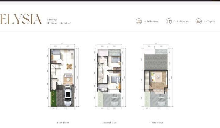 RUMAH TERMURAH Citra Garden 8 Aeroworld Cluster Lavia Type ELYSIA lokasi Strategis Semua Dekat: ✅ Rumah Sakit✅ Sekolah✅ Bandara✅ Tol✅ Pasar Tradisional✅ Pasar Modern✅ Pusat Kuliner, Jakarta Barat 2