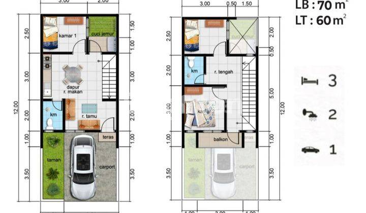 Rumah Baru Desain Modern Minimalis di Kota Bogor 2
