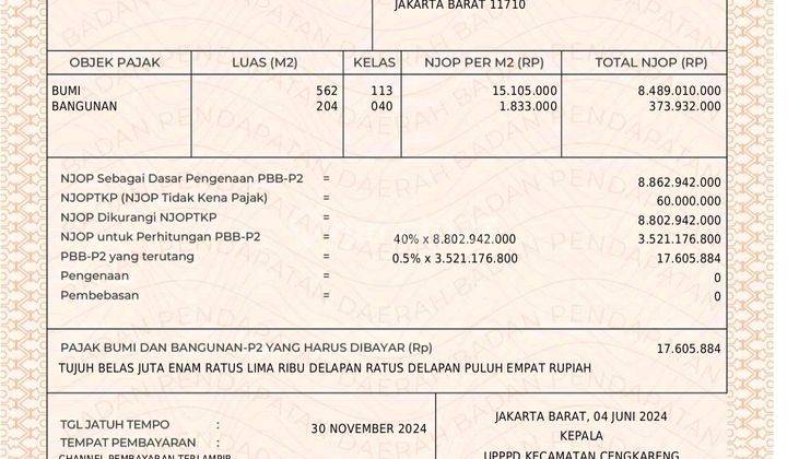 Hitung Bawah Njop | Tanah 562 M2 Bonus Bangunan Di Daan Mogot 2