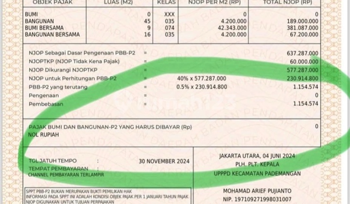 Dijual Harga Bawah Njop Nego Apartemen Mediterania Marina Ancol 2 Br 