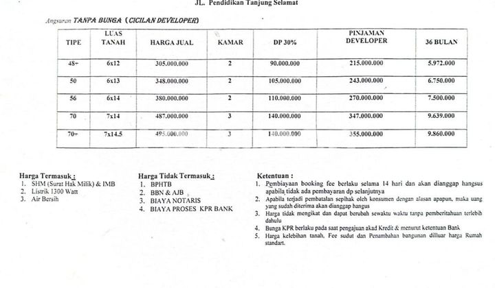 RUMAH AVANTEE RESIDENCE 1 LANTAI DI PANCUR BATU, DELI SERDANG (NEW) 2