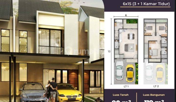 Dijual Murahhh Rumah Milenial,cluster Dallas Uk 6x15 M Lb 119 M Kamar Tidur 3+1 Type Navy Harga 2,55 M 1