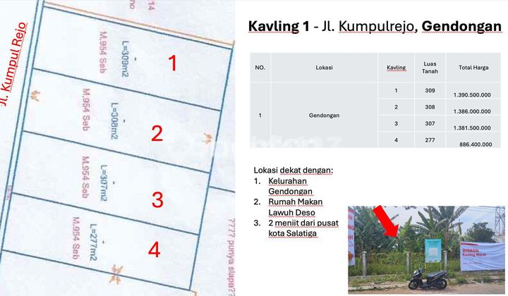 KAVLING CANTIK DI KOTA SALATIGA