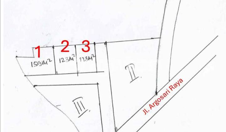 TURUN HARGA 2 TANAH KAVLING KEMBAR