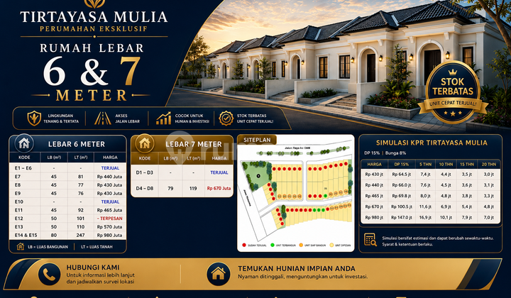 Tirtayasa Mulia Tipe Besar Blok D Tirtayasa Mulia Tipe Besar Blok D