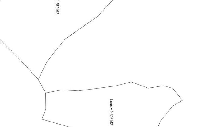 Cheap Land on the Malino Axis