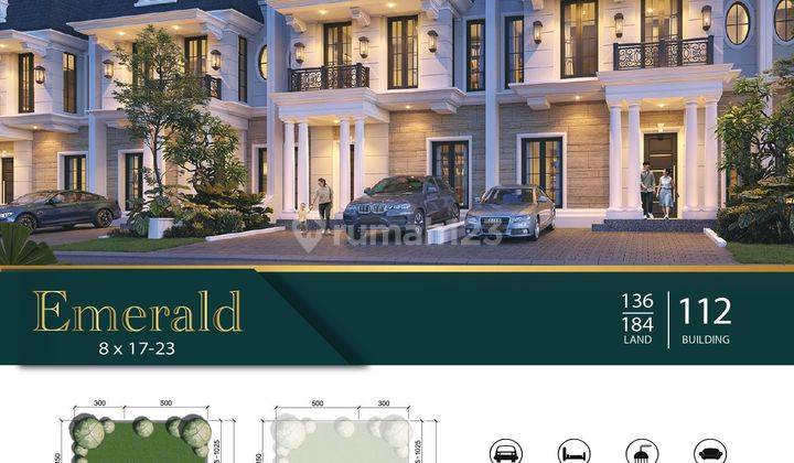 DIJUAL VILLA MURAH SIAP HUNI KOMPLEK CITRALAND CITY SAMPALI MEDAN 1