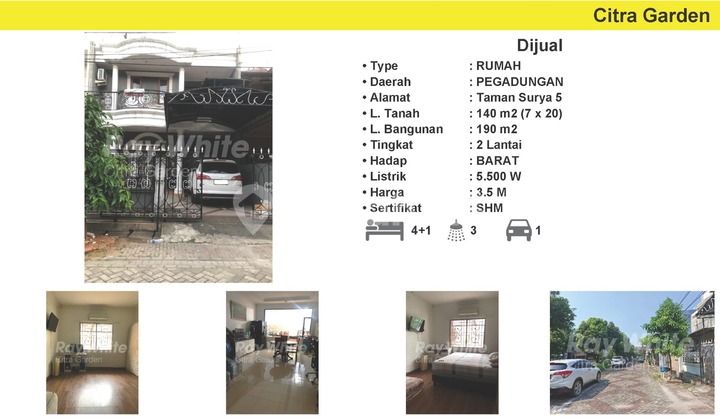 Rumah Bagus dan Murah Dijual di Taman Surya (BAM) 2