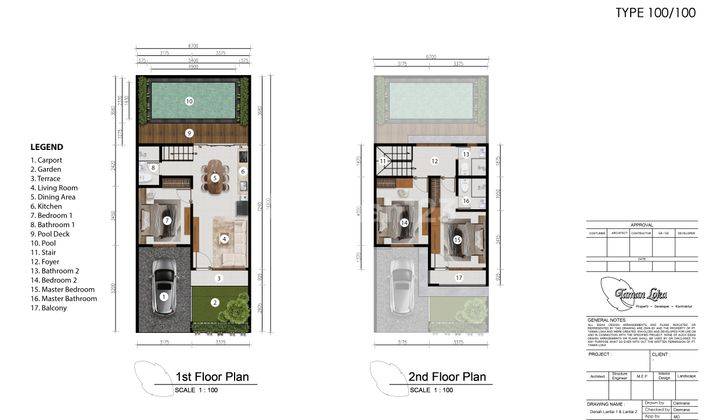 Rumah 3 Bedroom One Gate System Taman Jimbaran Bali 2