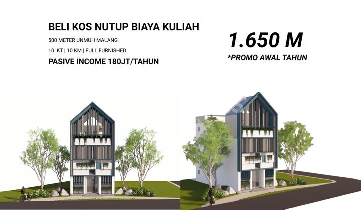 Rukost Malang City; 500 Meters from UMM Campus, Ready to Build Rukost Malang City; 500 Meters from UMM Campus, Ready to Build