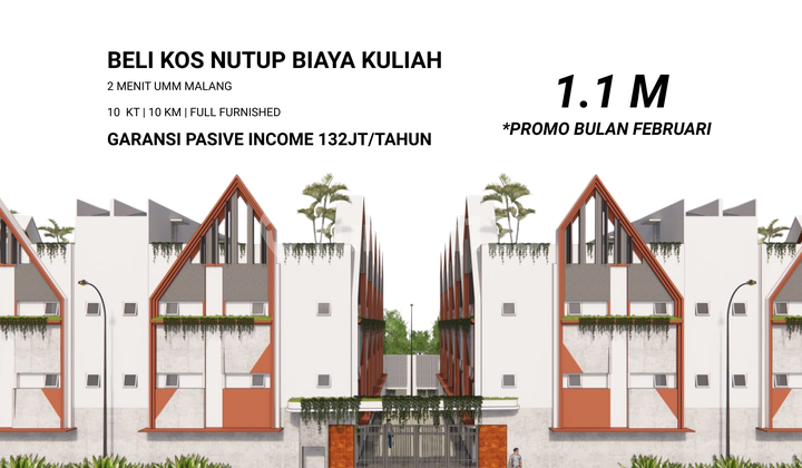 Kost Poros Jalan Sebelah Pondok Thursina Iibs Dau Malang Kost Poros Jalan Sebelah Pondok Thursina Iibs Dau Malang