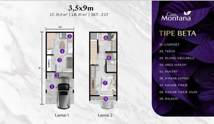 Dijual Rumah Baru 2 Lantai, Type Beta, Uk 3,5x9 M, Cluster Casa Montana, di Casa Pasadena Pik 2 2