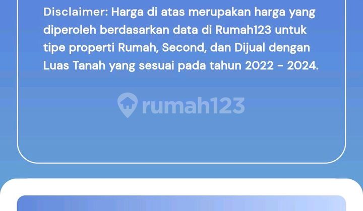Rumah Jual Cepat Pasaran 8 Miliar Pasar Minggu Jaksel