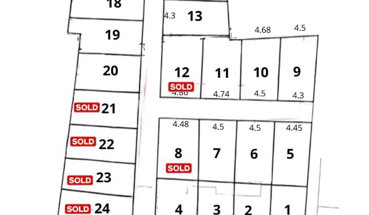 Cluster Kebagusan 2 Lantai Shm Jaksel  2