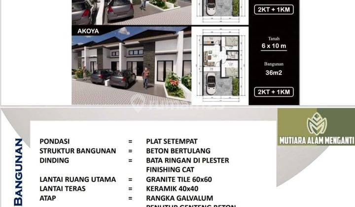 Rumah Di Mutiara Alam Menganti Shm Baru Strategis 2