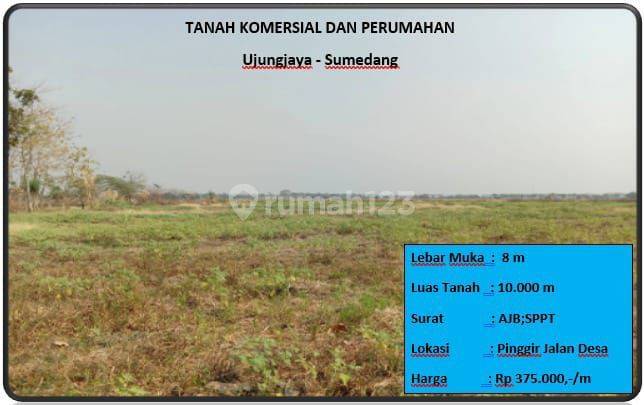 Tanah Industri Dan Pergudangan 1