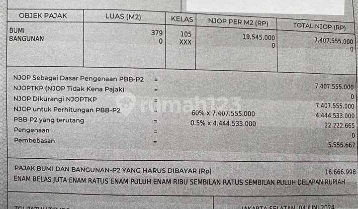 LAHAN KOSONG DI BAWAH NJOP Setia Budi, Belakang Gedung KPK