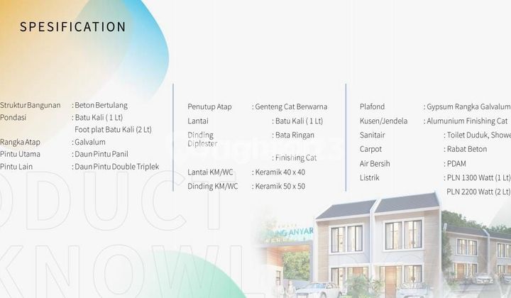 RUMAH 2 LT BARU GRESS KONSEP MINIMALIS MODERN  DENGAN KONSEP MINIMALIS MODERN DEKAT DENGAN MEDOKAN, WIGUNA, WONOREJO, TOL WARU JUANDA, RAYA MERR 2