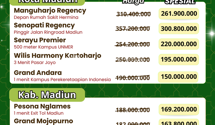 Promo Cheap Land Madiun Magetan Around 100 Million
