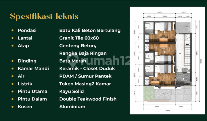 Quick Sale: Ready-to-Occupy Boarding House Just a Stone's Throw from Unesa Magetan Campus 2