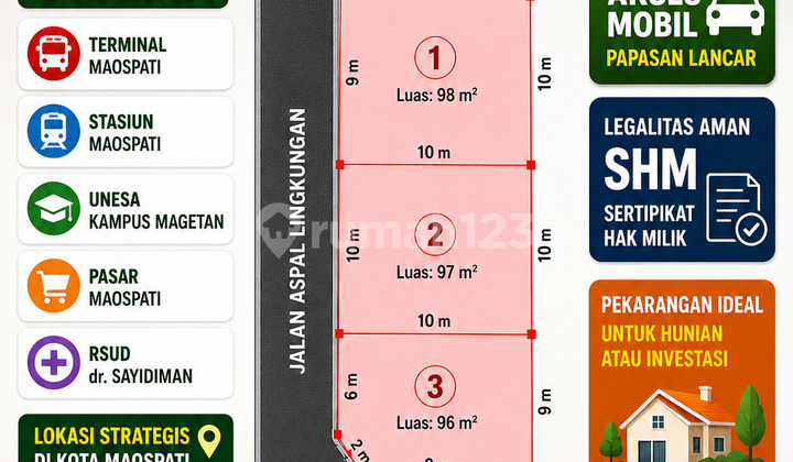 Tanah Maospati Magetan 100 Jutaan Cocok Hunian Tanah Maospati Magetan 100 Jutaan Cocok Hunian