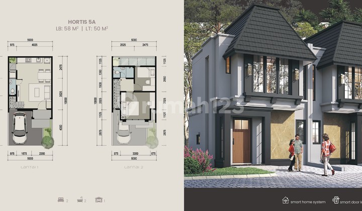 Rumah Modern 2 lantai di Cluster HORTIS BSD City 2