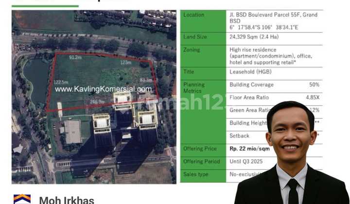 Most Strategic Commercial Lot in BSD Near ICE BSD