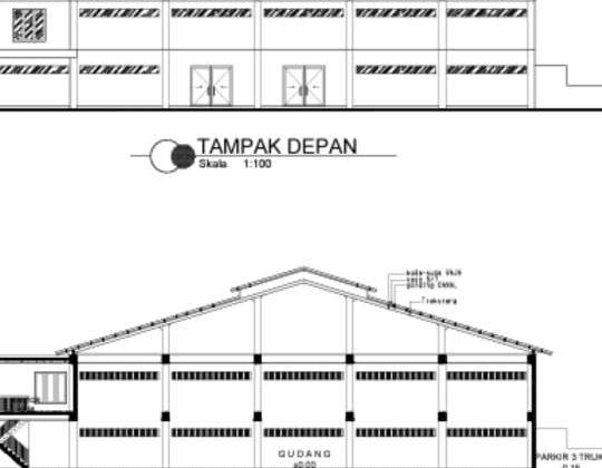 Jual Gudang Bangunan Baru di Kapuk Kamal Raya Jakarta Barat, Da 1