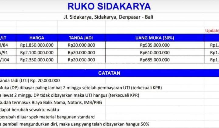 Dijual Ruko Baru Siap Pakai Bisa KPR Di Sidakarya CN 2